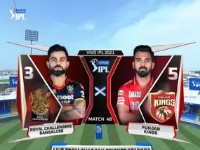 M48: RCB vs PBKS – Match Highlights